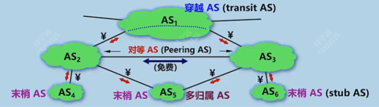 Pasted image 20251123225210.png